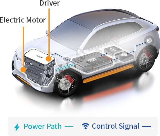 Diagram of teco electric-car motive power system