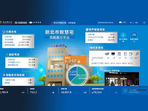 Energy management system