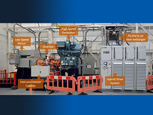 Waste heat recovery systems